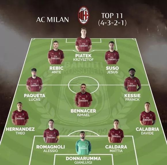 阿斯：马竞对格雷茨卡很感兴趣，尤文等队也将其纳入引援名单（阿斯报：马竞青睐格雷茨卡，尤文等队已将其纳入引援计划）